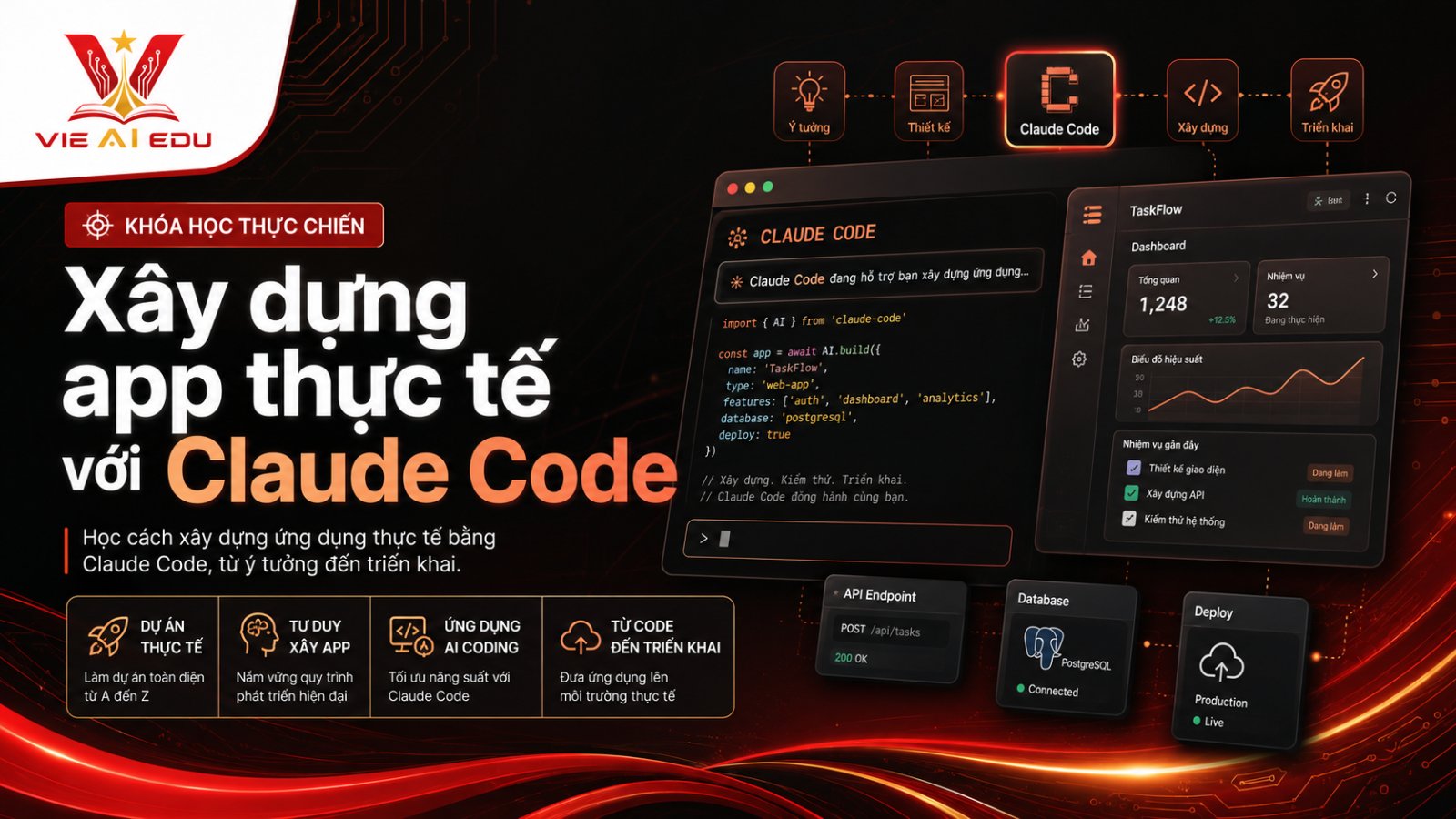 Học Claude Code từ con số 0 → Build AI Projects, Sub-Agents & Automation từ A–Z